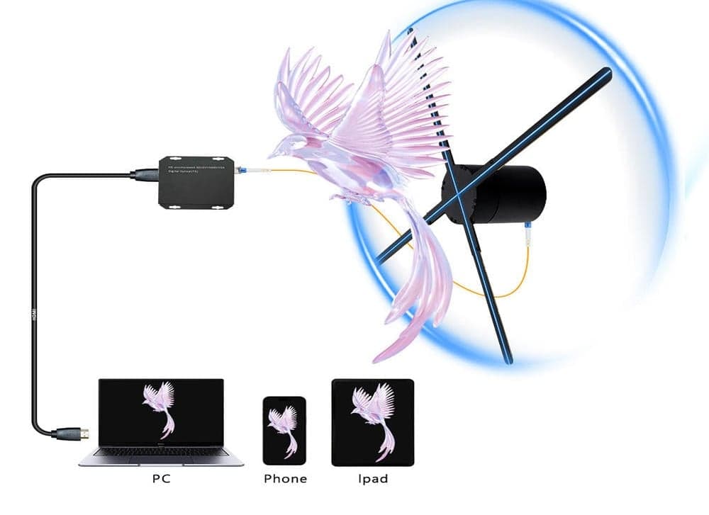 High Brightness 4K 3D Holographic Display Fan 65 cm 180 cm Educational