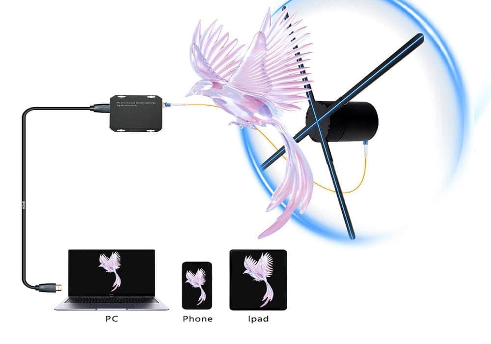 3D Hologram Fan Projector 4K Wireless Control LED Real Time Display Advertising Holographic Equipment for Education Use